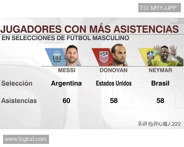 美国足球明星马特·多诺万：突破与成长的传奇之路